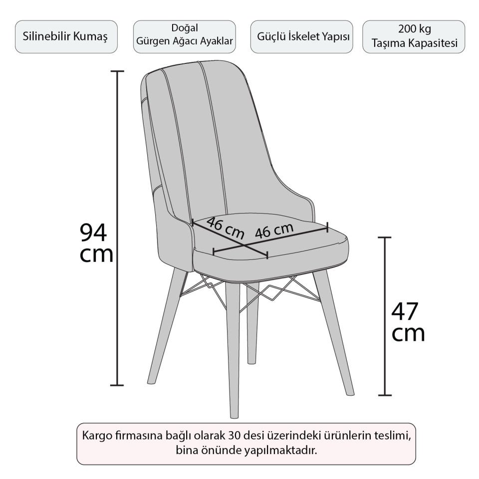Kitchen Chairs Hera Series Black Leg